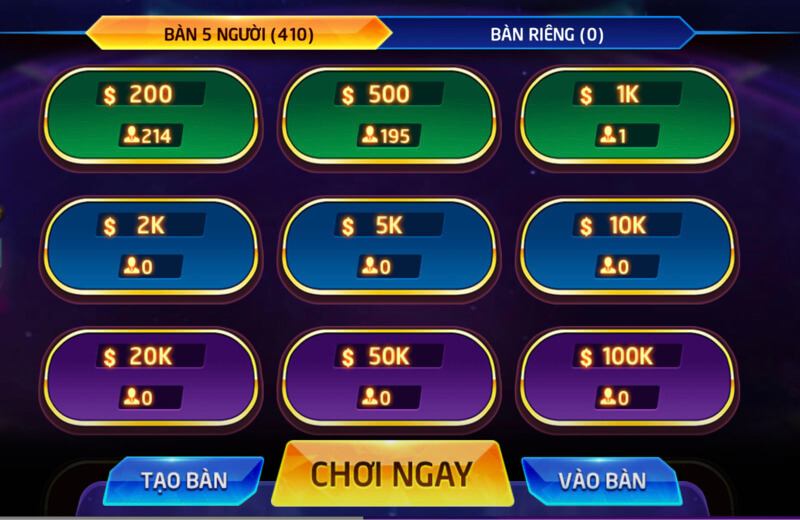 Lựa chọn bàn chơi hợp lý để quản lý tài chính tốt hơn